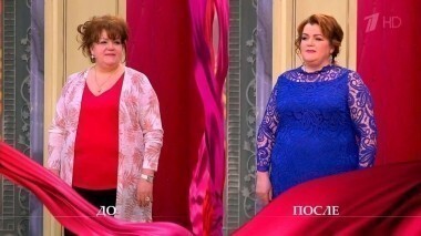 Дело о новом статусе и старых замашках. Модный приговор. Выпуск от 15.04.2016