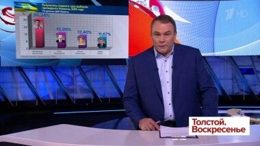 Толстой. Воскресенье. Выпуск от 07.04.2019