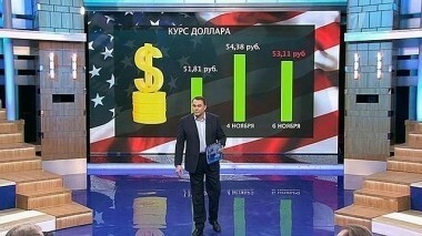 Толстой. Воскресенье. Выпуск от 07.12.2014