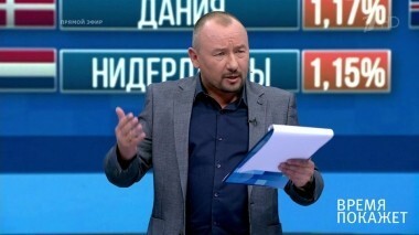 Американский вопрос. Время покажет. Выпуск от 10.07.2018