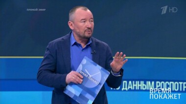 Антикризисные меры. Время покажет. Выпуск от 07.04.2020