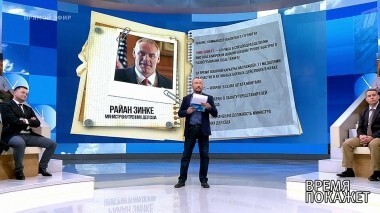 Битва за ресурсы. Время покажет. Выпуск от 01.10.2018