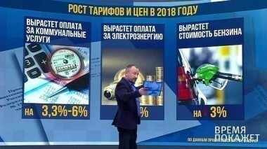 Дорогой 2018! Время покажет. Выпуск от 27.12.2017