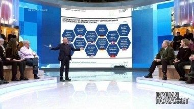 Газ как оружие. Время покажет. Выпуск от 29.03.2018