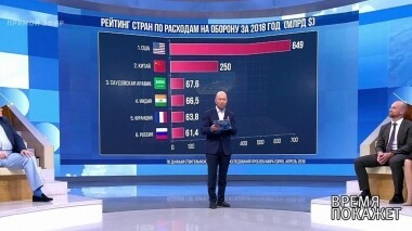 Германия и американские войска. Время покажет. Выпуск от 14.08.2019