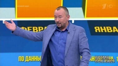 Инвестиционный портфель России. Время покажет. Выпуск от 19.06.2018