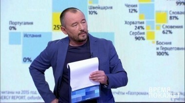 Как Украина поссорилась с Польшей. Время покажет. Выпуск от 12.07.2017