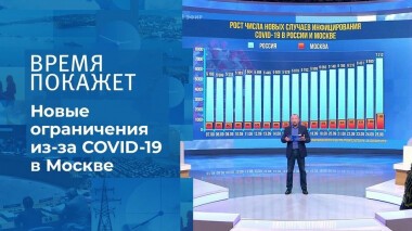 Карантин не для всех? Время покажет. Фрагмент выпуска от 25.09.2020