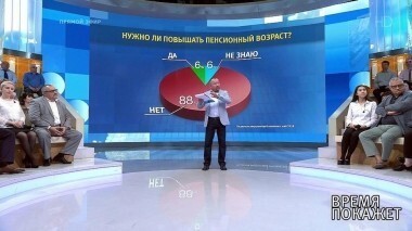 Когда на пенсию? Время покажет. Выпуск от 14.05.2018