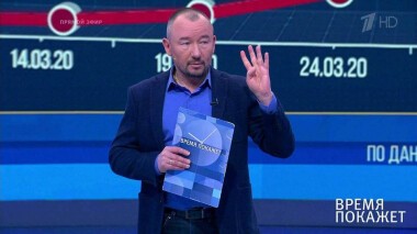 Коронавирус и мошенники. Время покажет. Выпуск от 03.04.2020