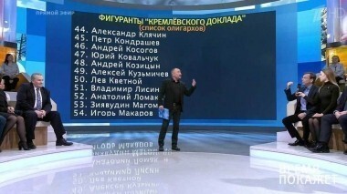 «Кремлевский список» США. Время покажет. Выпуск от 30.01.2018