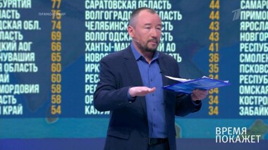 Мир после коронавируса. Время покажет. Выпуск от 13.04.2020