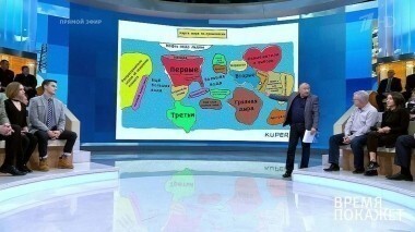 Мир Трампа. Время покажет. Выпуск от 15.01.2018