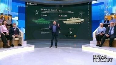 Мир в опасности? Время покажет. Выпуск от 29.10.2018