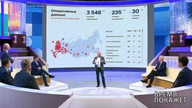 Нерабочая неделя — будет ли продолжение? Время покажет. Фрагмент выпуска от 02.04.2020