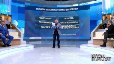 Опасное мороженое. Время покажет. Выпуск от 01.06.2018