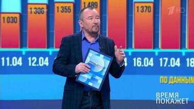 Пандемия в СМИ. Время покажет. Выпуск от 23.04.2020