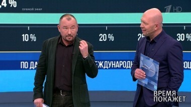 Президенты Украины. Время покажет. Выпуск от 14.01.2019