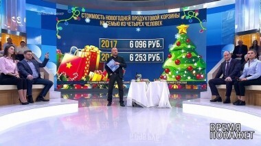 Продуктовая корзина. Время покажет. Выпуск от 24.12.2018