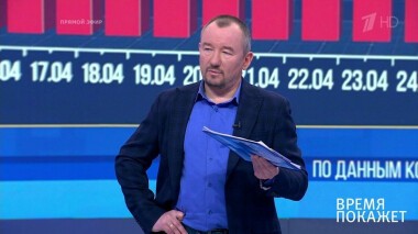 Психология карантина. Время покажет. Фрагмент выпуска от 29.04.2020