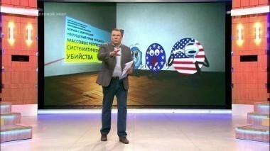 Репрессии и террор на Украине. Время покажет. Выпуск от 07.06.2016