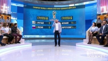 Российский футбол. Мы вместе! Время покажет. Выпуск от 26.06.2018