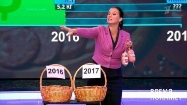 Российский рубль. Время покажет. Выпуск от 17.01.2017