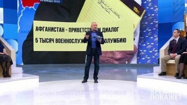 Рука Америки. Время покажет. Выпуск от 30.01.2019