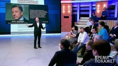 Сценарий для Украины. Время покажет. Выпуск от 10.07.2017