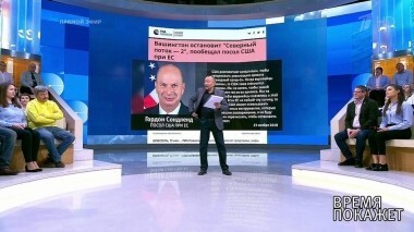 Шантаж по-американски. Время покажет. Выпуск от 13.11.2018