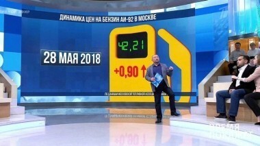 Сколько должен стоить бензин? Время покажет. Выпуск от 31.05.2018