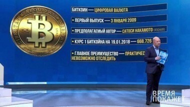США: нечестная игра. Время покажет. Выпуск от 19.01.2018