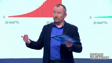 Тест на коронавирус. Время покажет. Выпуск от 29.04.2020