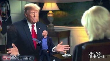 Трамп о Путине. Время покажет. Выпуск от 15.10.2018