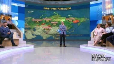 «Тучная» Россия. Время покажет. Выпуск от 26.07.2018