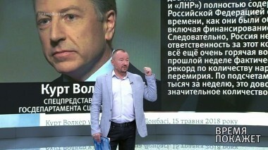 Украина как оружие. Время покажет. Выпуск от 28.05.2018