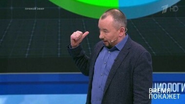 Украина: курс на НАТО. Время покажет. Выпуск от 07.02.2019