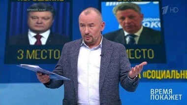 Украина: нечестная борьба. Время покажет. Выпуск от 12.02.2019