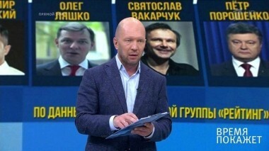 Украинские провокации. Время покажет. Выпуск от 12.10.2018