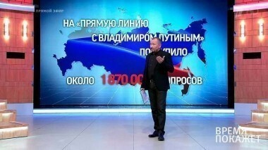 В ожидании Прямой линии с Владимиром Путиным. Время покажет. Выпуск от 15.06.2017