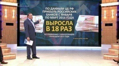 Весенние финансы. Время покажет. Выпуск от 21.04.2016