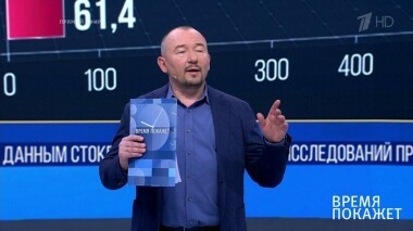 Военные расходы. Время покажет. Выпуск от 29.04.2019