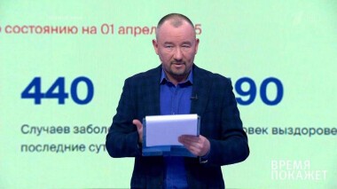 Время покажет. Выпуск от 01.04.2020