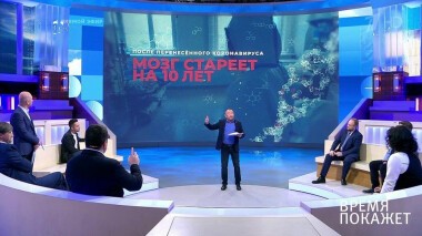 Время покажет. Выпуск от 01.12.2020