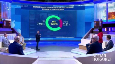 Время покажет. Выпуск от 02.07.2020