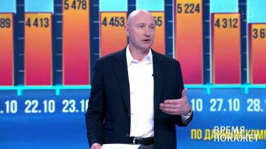 Время покажет. Выпуск от 02.11.2020