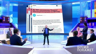 Время покажет. Выпуск от 04.12.2020