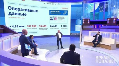 Время покажет. Выпуск от 08.05.2020