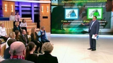 Время покажет. Выпуск от 09.12.2015