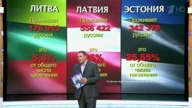 Время покажет. Выпуск от 13.11.2015